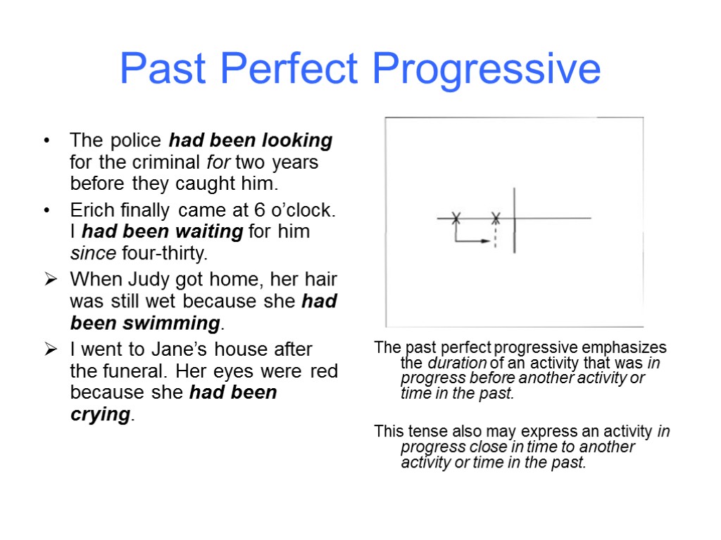 Past Perfect Progressive The police had been looking for the criminal for two years
